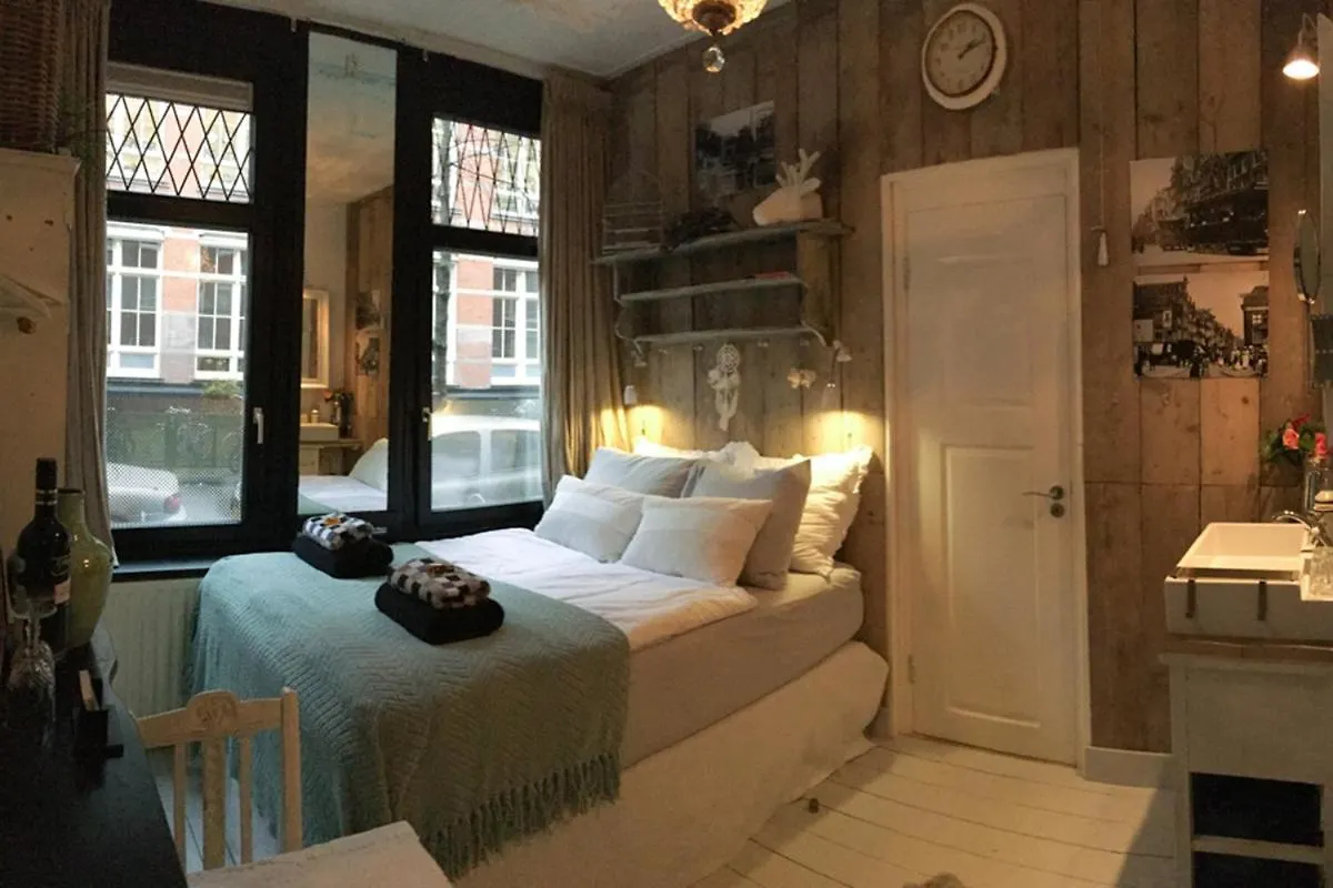Guesthouseamsterdam location